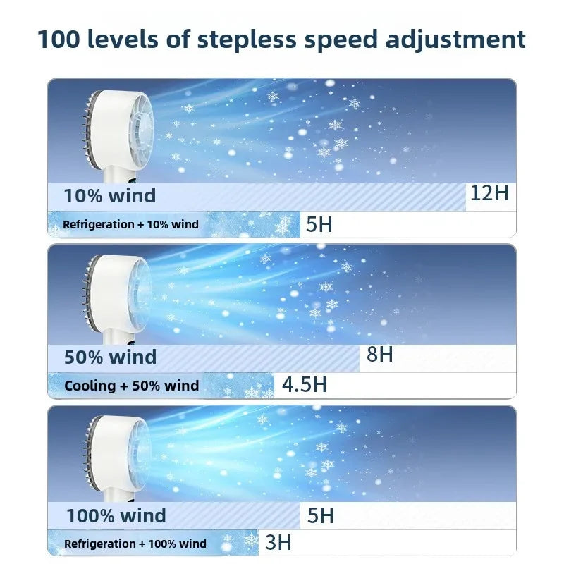 Ice compress high-speed cooling fan handheld fans USB Rechargeable